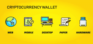 cryptocurrency wallet types